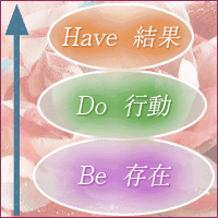 Be 存在、Do 行動、Have 結果